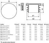 Iekšējais korķis, apaļš, plakans, kolu caurulēm